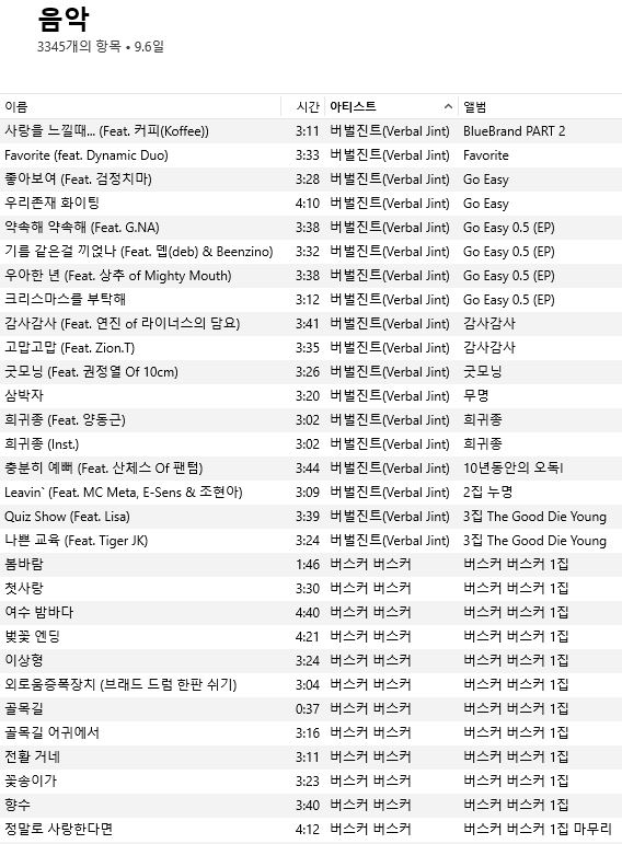 아이팟 클래식5세대 60GB 블랙 이미지