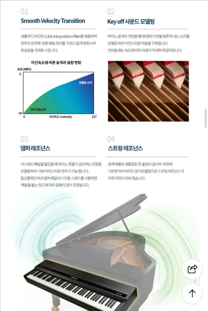 커즈와일 MPS120 디지털 피아노 이미지