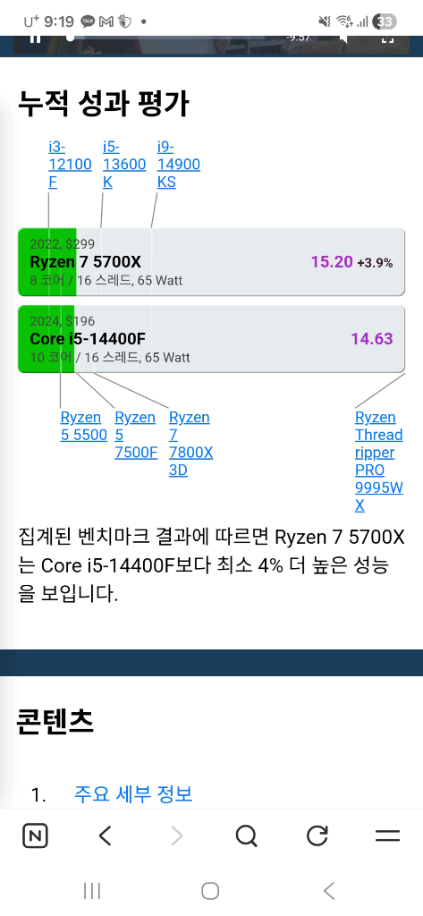 AMD RYZEN 7 5700X, RTX3070TI 이미지