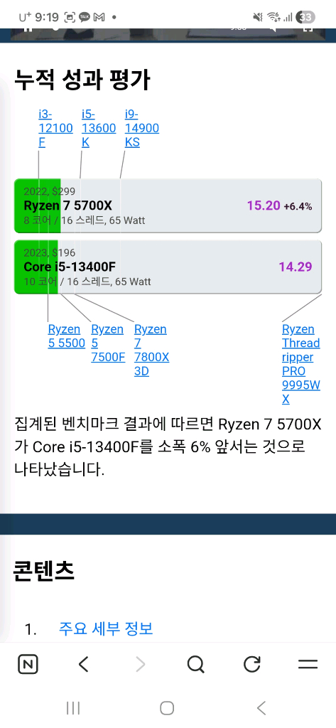 AMD RYZEN 7 5700X, RTX3070TI 이미지