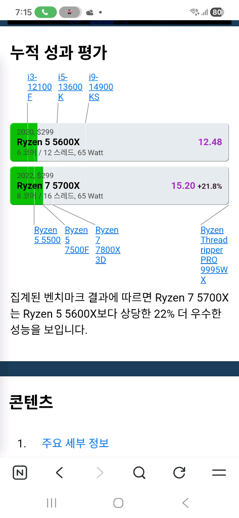 AMD RYZEN 7 5700X, RTX3070TI 이미지