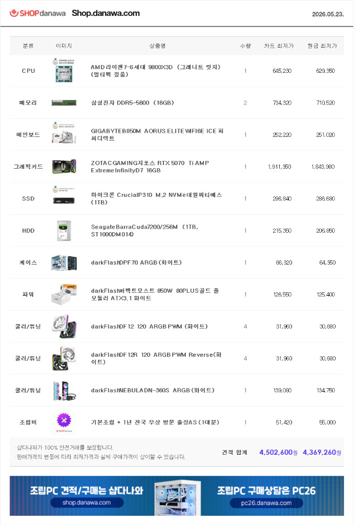 (새제품 수랭 화이트)9800X3D, RTX5070Ti, 32GB, 수랭쿨러, 850W GOLD,방송게이밍컴퓨터본체 이미지