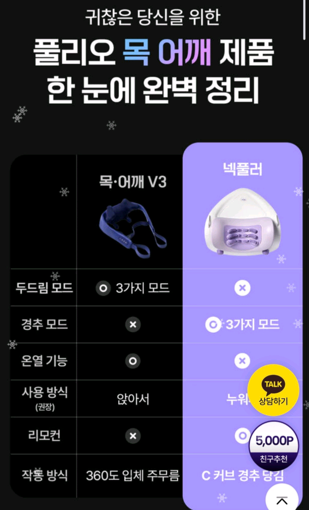2회사용) 풀리오 넥풀러 승모근 경추 목 어깨 마사지기 홈케어 풀세트 이미지