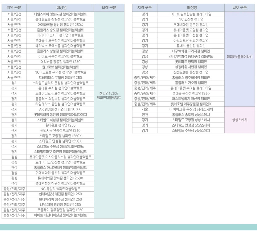 챔피언 플레이타임 할인권 이미지