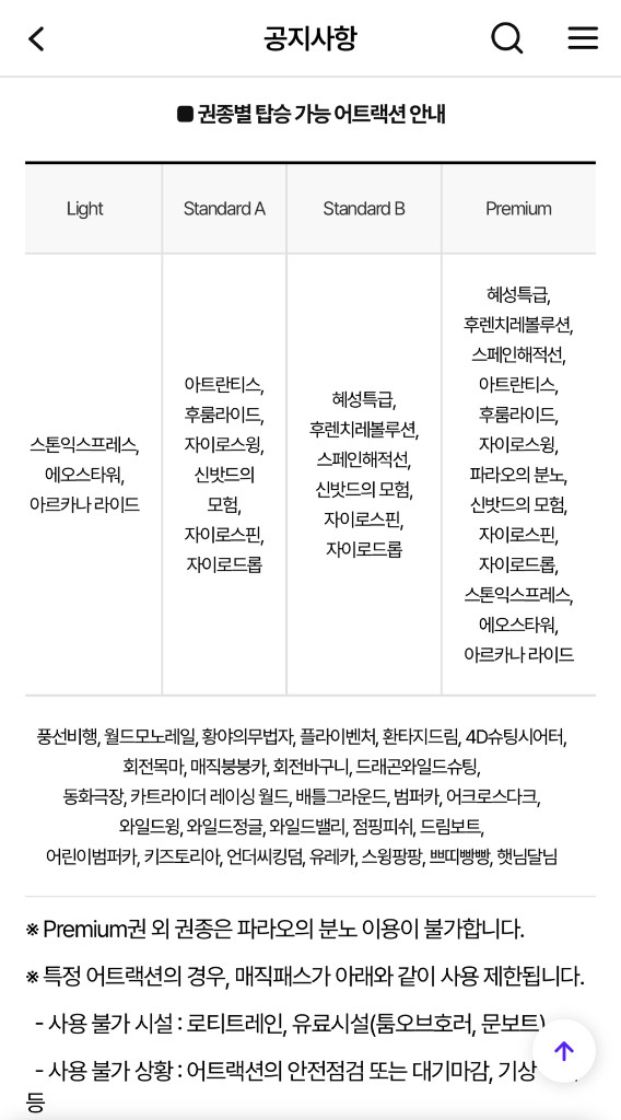 5.30(토) 롯데월드 매직패스 이미지