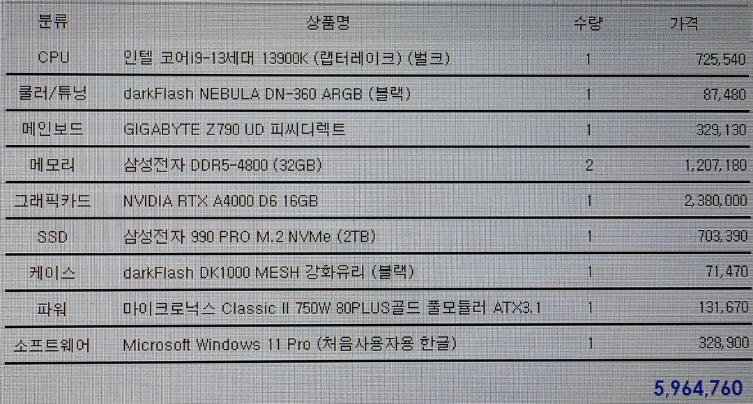 고사양 인텔 i9-13900K, RTX A4000 , 64GB, Nvme 2T 조립컴 이미지