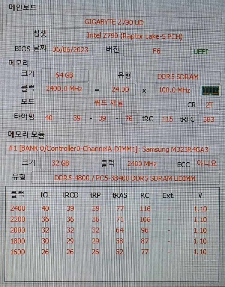 고사양 인텔 i9-13900K, RTX A4000 , 64GB, Nvme 2T 조립컴 이미지
