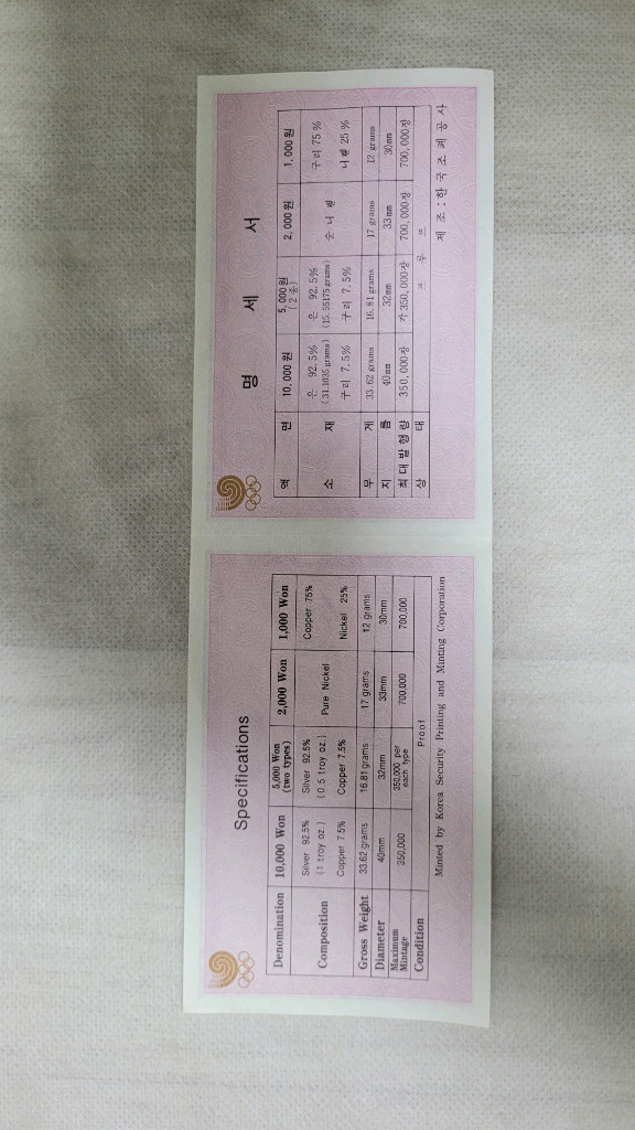 88서울올림픽 기념주화 5종세트 이미지