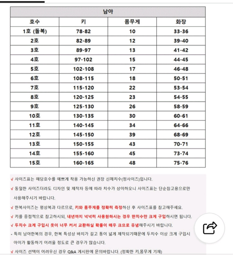 남아 15호 한복 남자 한복 (초등고학년~ 중등까지) 이미지