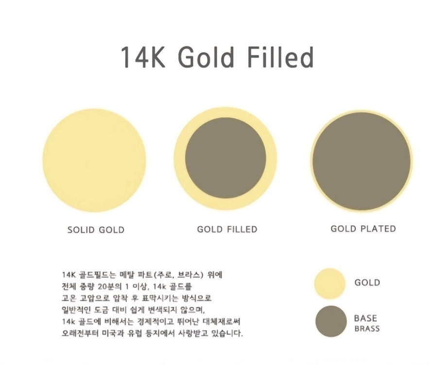 핸드메이드 AA 실리카 차로아이트 펜던트 (14k골드필드) 이미지