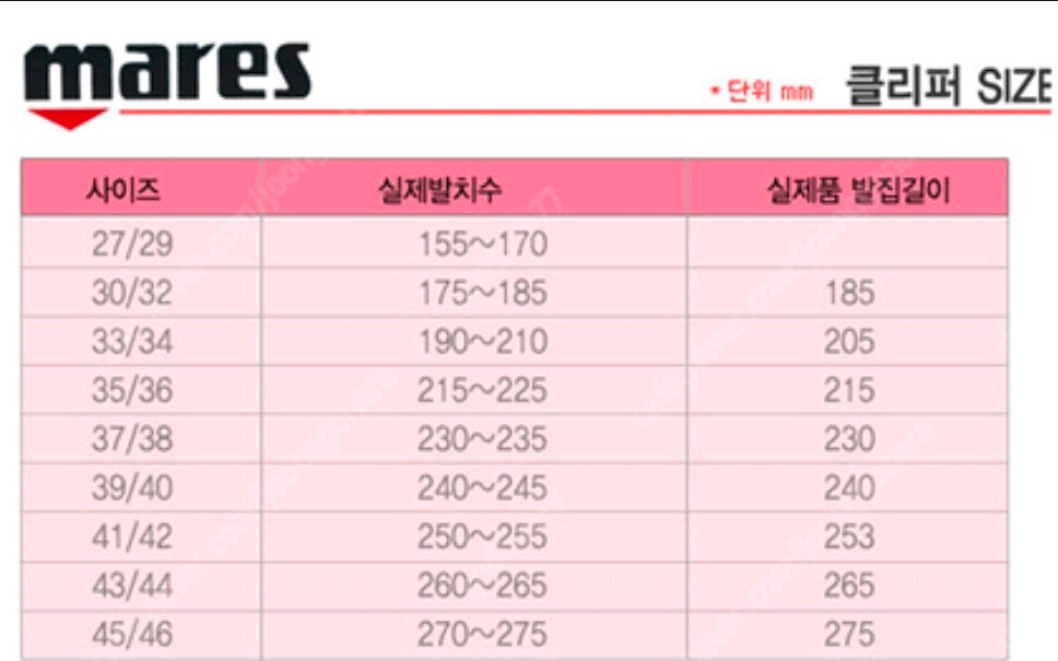 (가격내림) 마레스 수영 오리발 [37 ~ 38] 이미지
