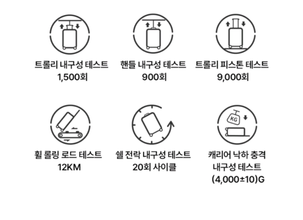 카누 밤켈 캐리어 20인치 블랙 새상품 배송비 미포함 이미지