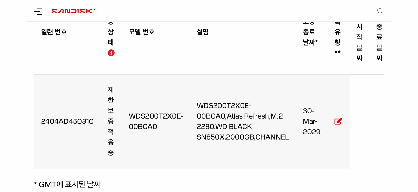 wd sn850x 2tb ssd 팝니다 이미지
