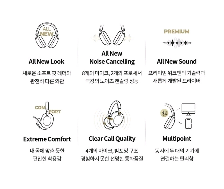소니 WH-1000XM5 블랙 노이즈 캔슬링 블루투스 헤드폰 이미지