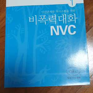 비폭력대화 NVC 이미지