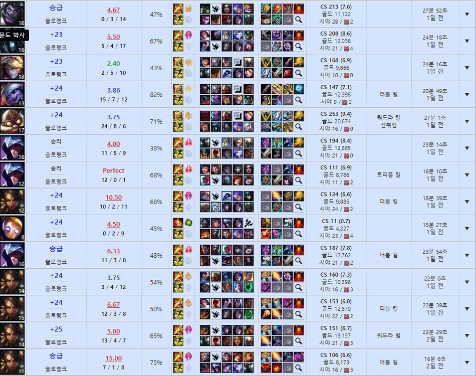 리그오브레전드 롤 LOL 맡김 강의 듀오 이미지