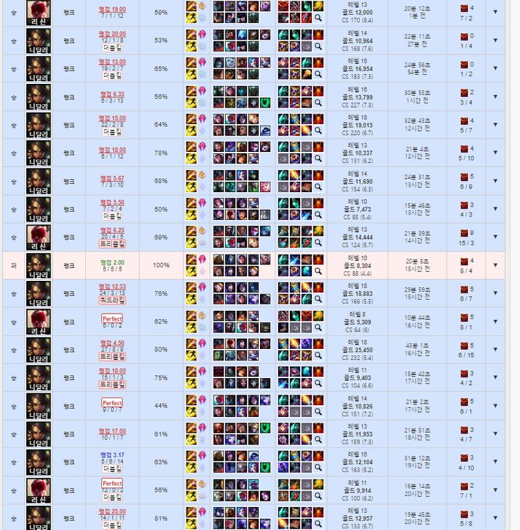 리그오브레전드 롤 LOL 맡김 강의 듀오 이미지