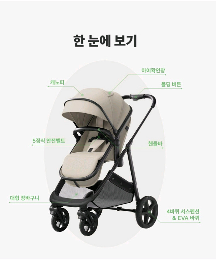 미개봉]맘푸쉬 위즈 절충형 유모차#무료배송 이미지