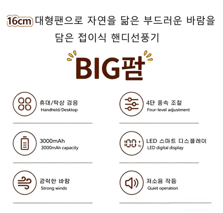 (새상품) 저소음 무선 접이식 탁상용 손선풍기 16cm 휴대용 선풍기 BLDC모터 화이트 이미지