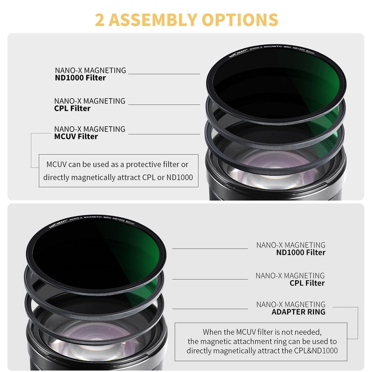 K&F Concept NANO-X 95mm 마그네틱 3pcs 필터 세트 (ND1000, CPL, UV) (새상품) 이미지