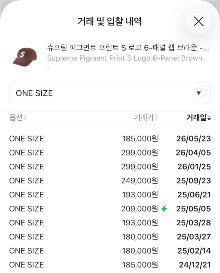 슈프림 S로고 6패널 볼캡 모자 23fw 피그먼트 브라운 이미지