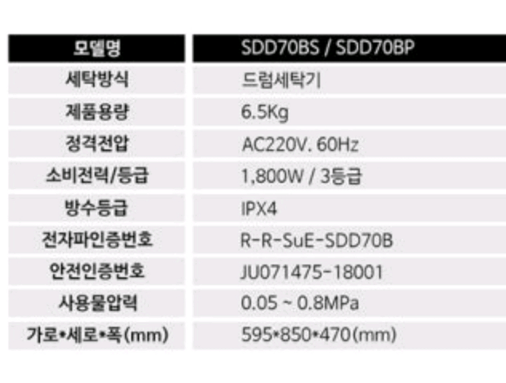워시타워 프리미엄 세탁기 이미지