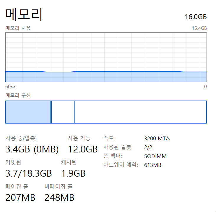 MSI 모던14 라이젠7-4700U/16G/250기가 14인치 노트북 팝니다. 이미지
