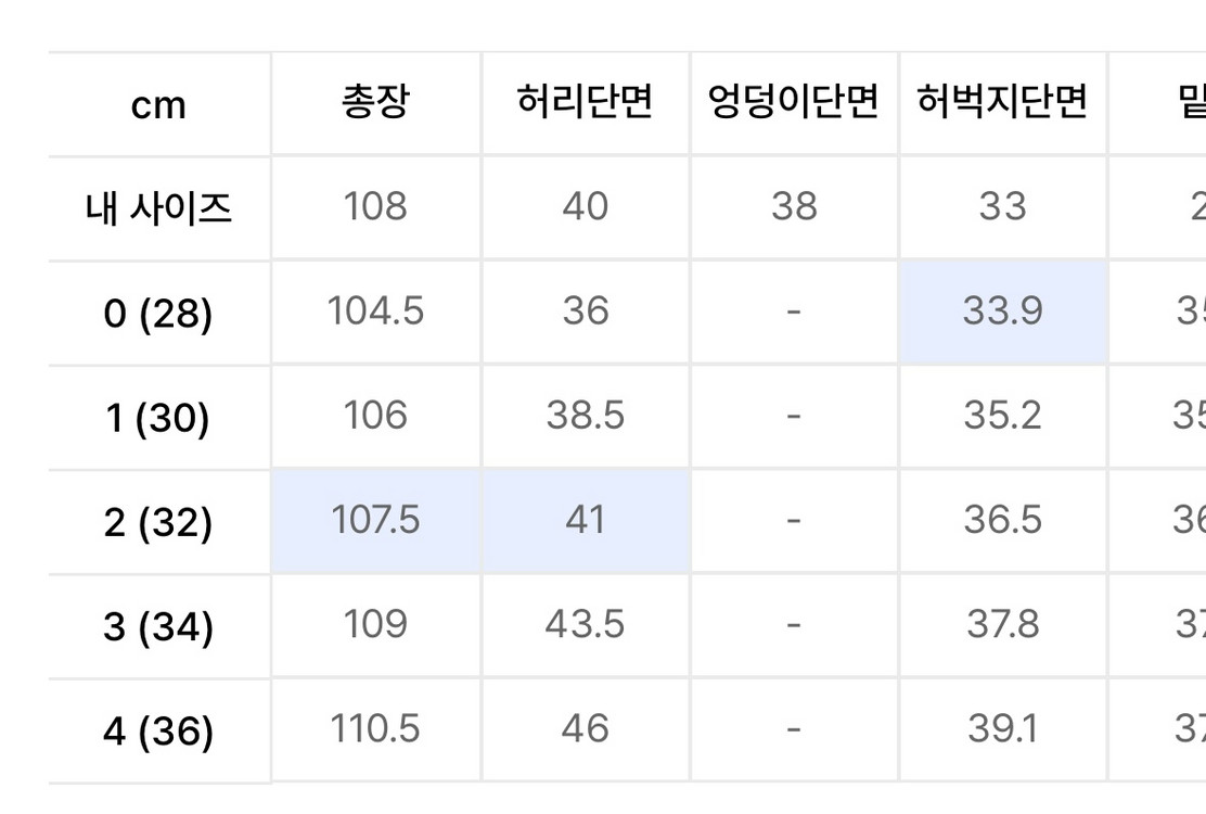 디미트리블랙 바이오워싱 와이드 카펜더 데님팬츠 이미지