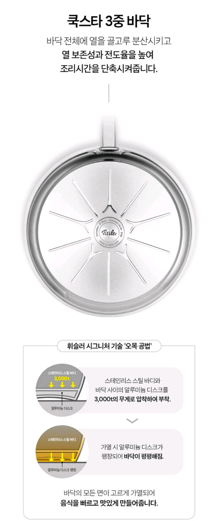 휘슬러 오리지널 프로피 컬렉션 팬 (노보그릴) 28cm 새제품 이미지