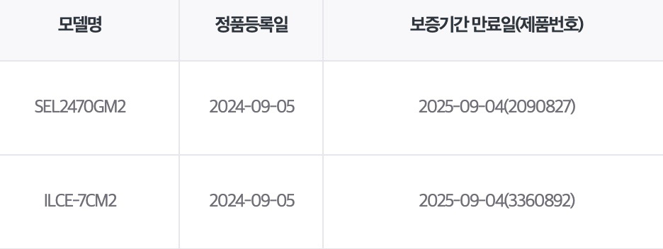 소니 a7c2 실버 & 스몰리그 케이지 포함 이미지