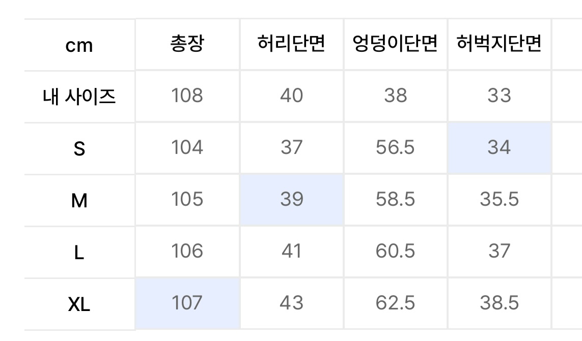 토피 헤이즈 워시드 와이드 데님팬츠 이미지