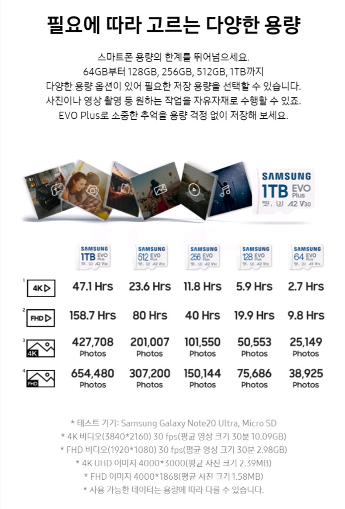 (미개봉) 삼성 SD카드 EVO Plus 1TB 팝니다 이미지