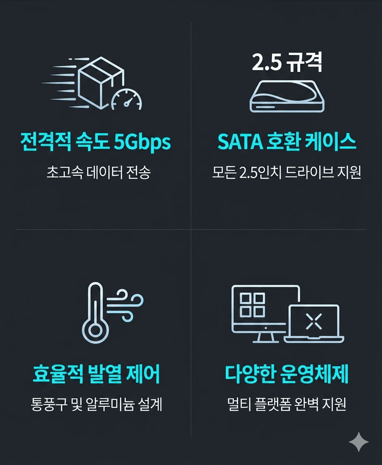 외장하드 1TB USB 3.0, 2.5인지 이미지