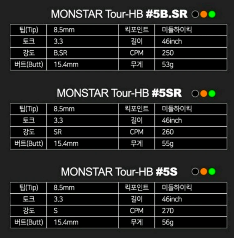 몬스타 Tour HB 5SR 드라이버 샤프트 텔메 슬리브 이미지