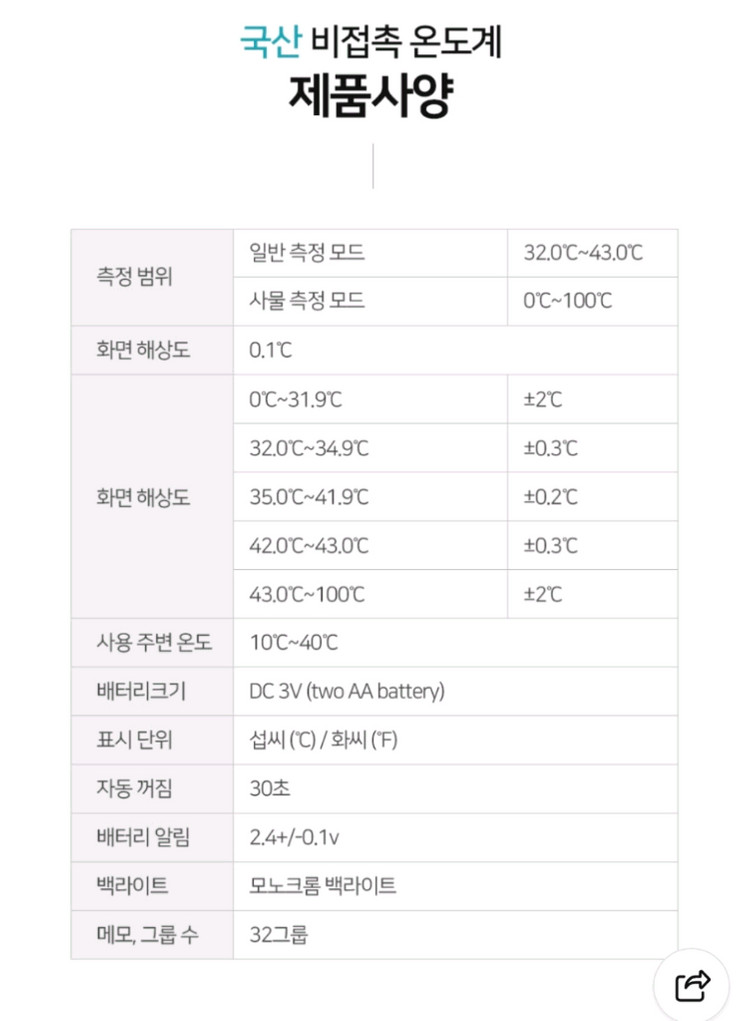국산 비접촉체온계 COCO T-1 새상품(건전지포함) 이미지
