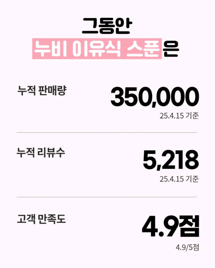 누비 이유식 스푼 + 케이스 / Nuby 실리콘 숟가락 / 이유식 필수품 이미지