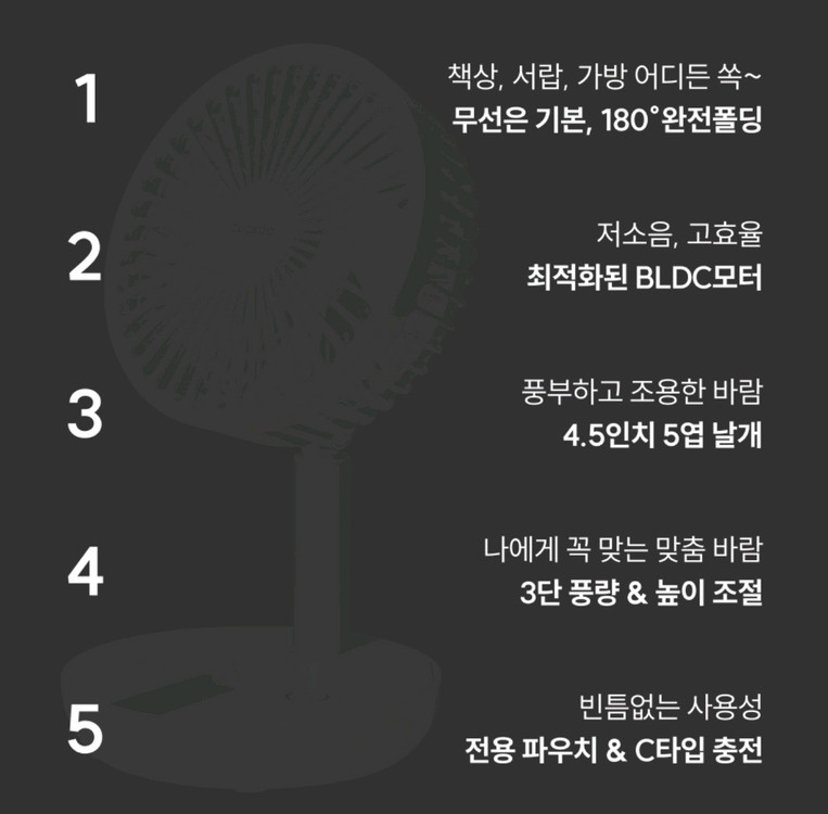쿠쿠 BLDC 접이식 미니 폴딩팬 탁상용 무선 선풍기 에어 서큘레이터 새제품 판매 이미지