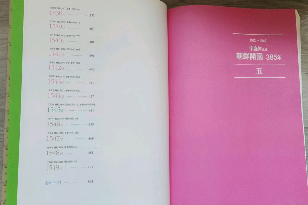 조선개국 조선왕조 책 (새상품) 이미지