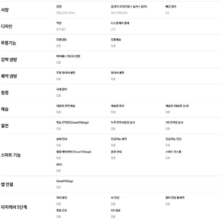 2개 세트 1등급 삼성 무풍 에어컨 2in1 실외기 포함 이미지