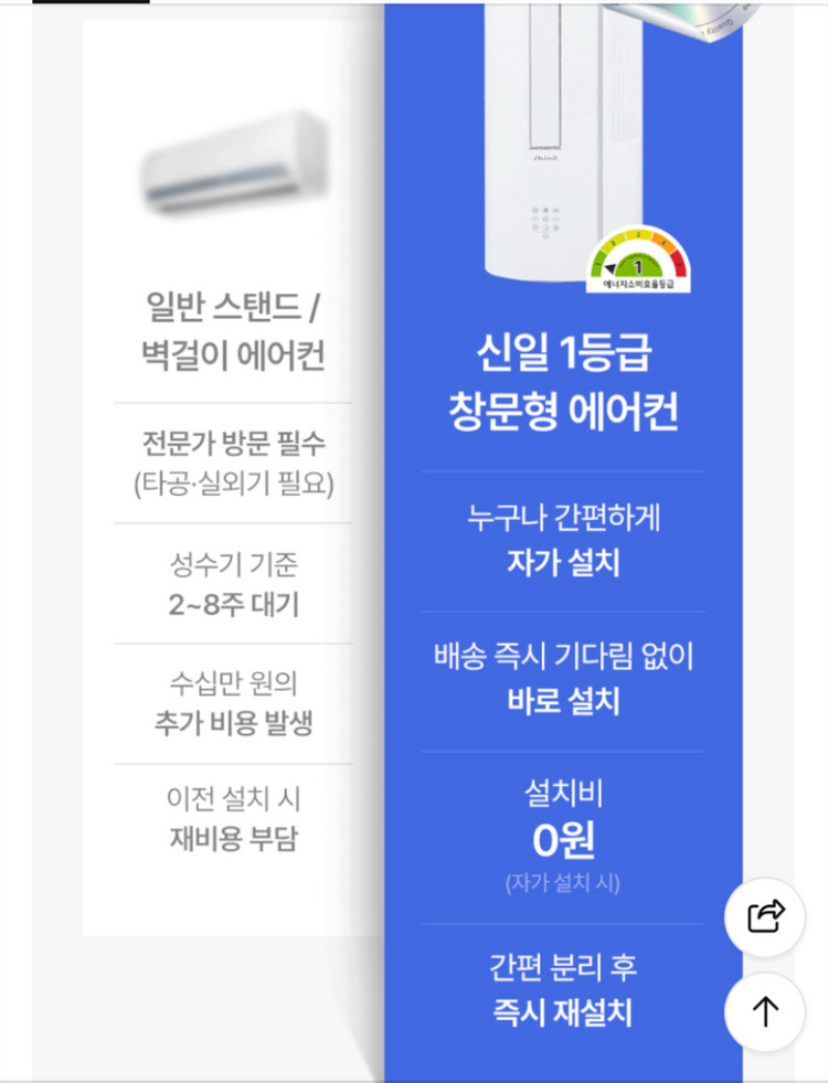 신일 창문형 에어컨 26년형 인버터 1등급 (미개봉 새상품) 이미지