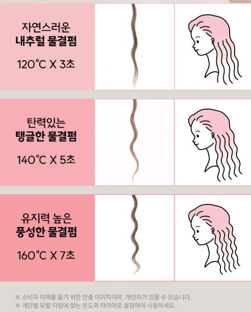 보다나 신형 글로우 물결 고데기 40mm 핑크 이미지