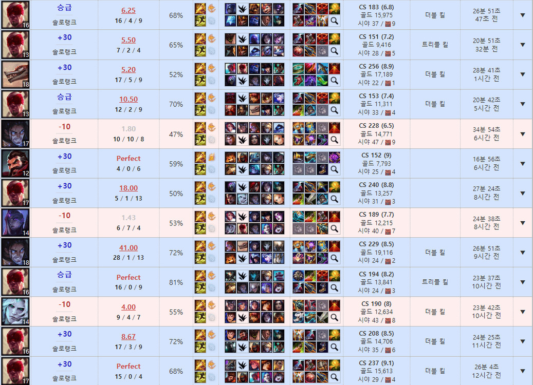 롤 빠른진행 맡김 대리 듀오 승당제 장기프로젝트 환영 24시 문의 대기중롤 빠른진행 맡김 대리 듀오 승당제 장기프로 이미지