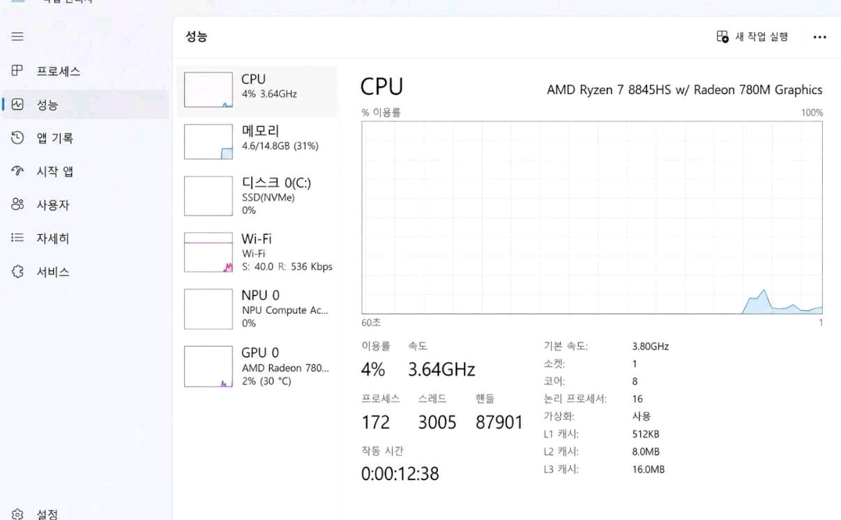 비링크 미니 PC AMD Ryzen 7 8845H 이미지