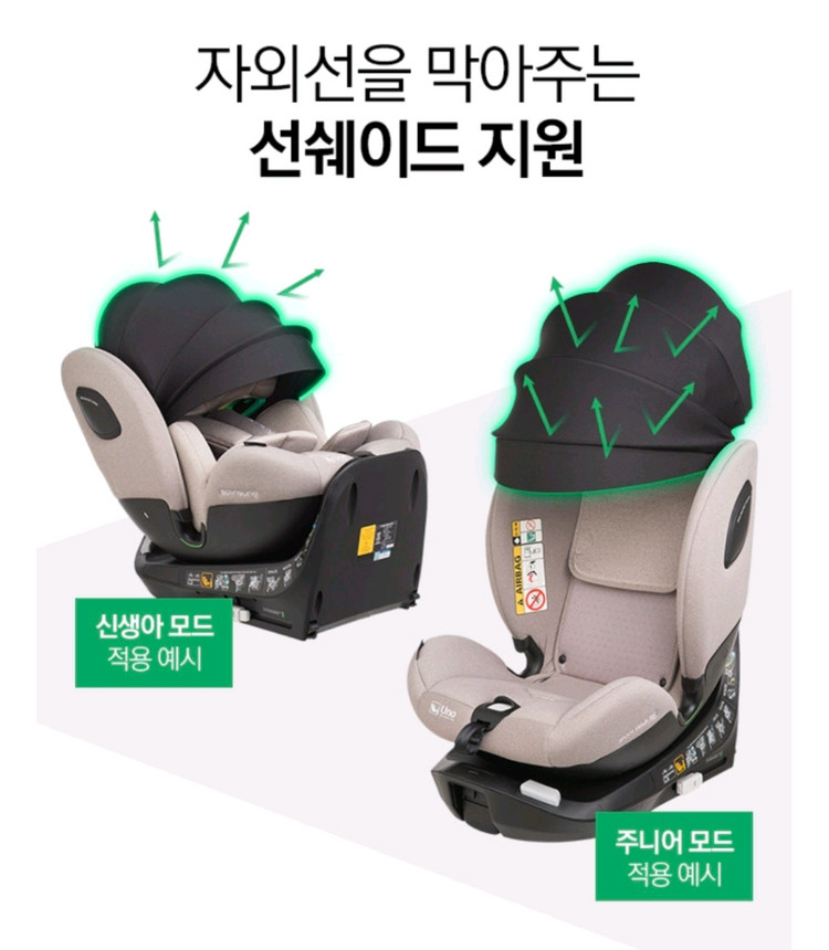 순성 우노에어 최고급 카시트 새제품 딥그레이 이미지