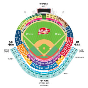 SSG랜더스 VS 키움히어로즈 6월3일경기 노브랜드테이블석 2연석팝니다 이미지