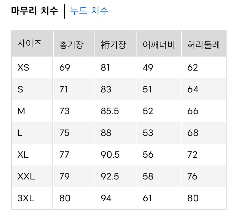 [3XL/셋업일괄] GU 엔지니어드 가먼츠 코드레인 재킷 이지 팬츠 라이트그레이 이미지