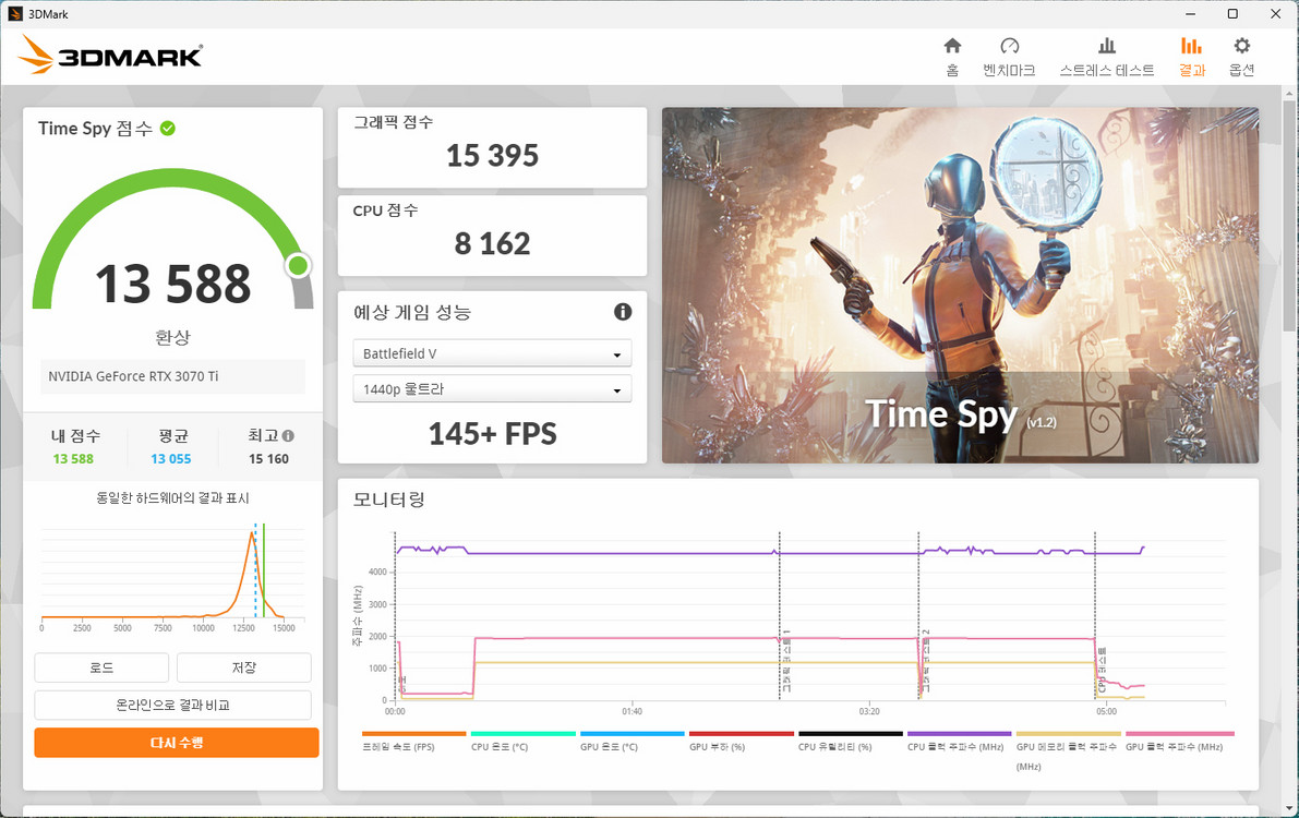 인텔 i7 + RTX 3070 Ti 고성능 가성비 게이밍 PC 이미지