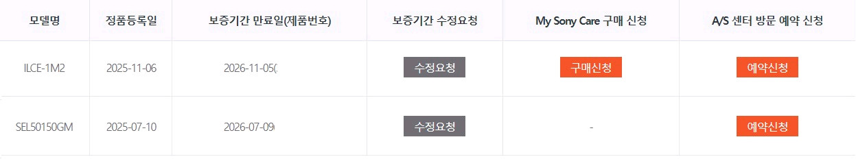 소니 a1m2 팝니다 대전 이미지