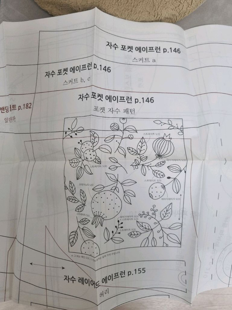 홈패션DIY(에이프런, 가방, 블랭킷, 소품등) 책들 일괄정리합니다^^ 이미지