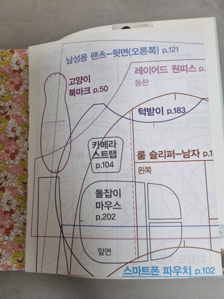 홈패션DIY(에이프런, 가방, 블랭킷, 소품등) 책들 일괄정리합니다^^ 이미지